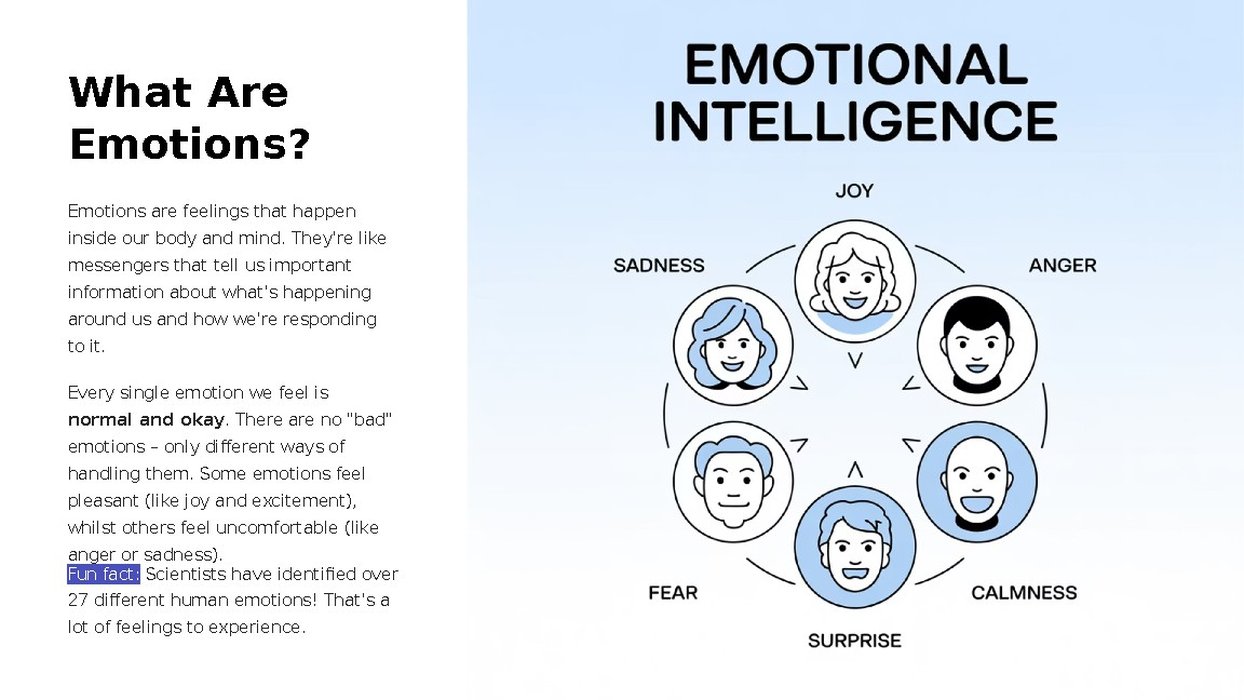 Emotional Regulation Techniques for Primary | Buy Educational Products ...