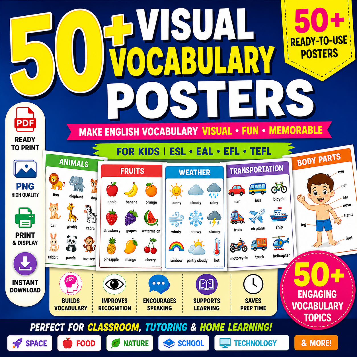 50+ Visual English Vocabulary Posters 