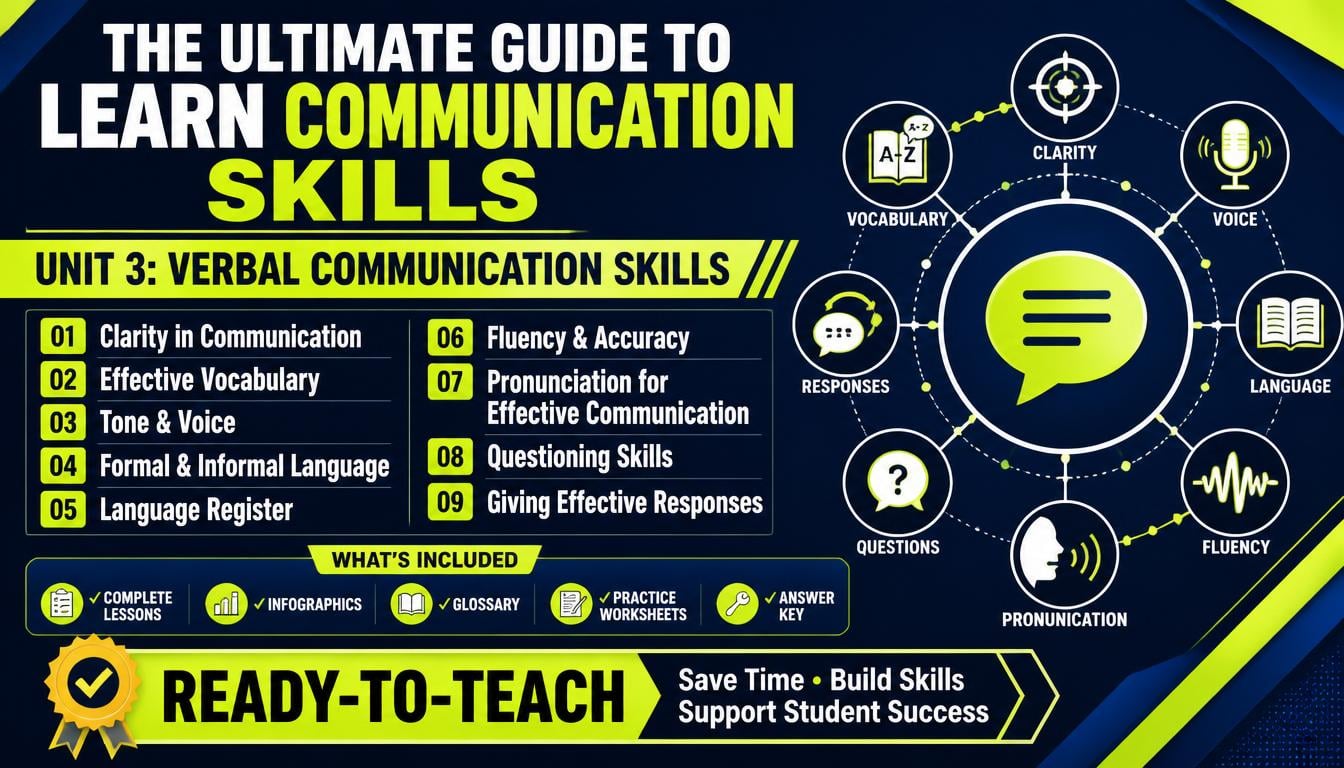 Verbal Communication Skills | 9 Complete Lessons