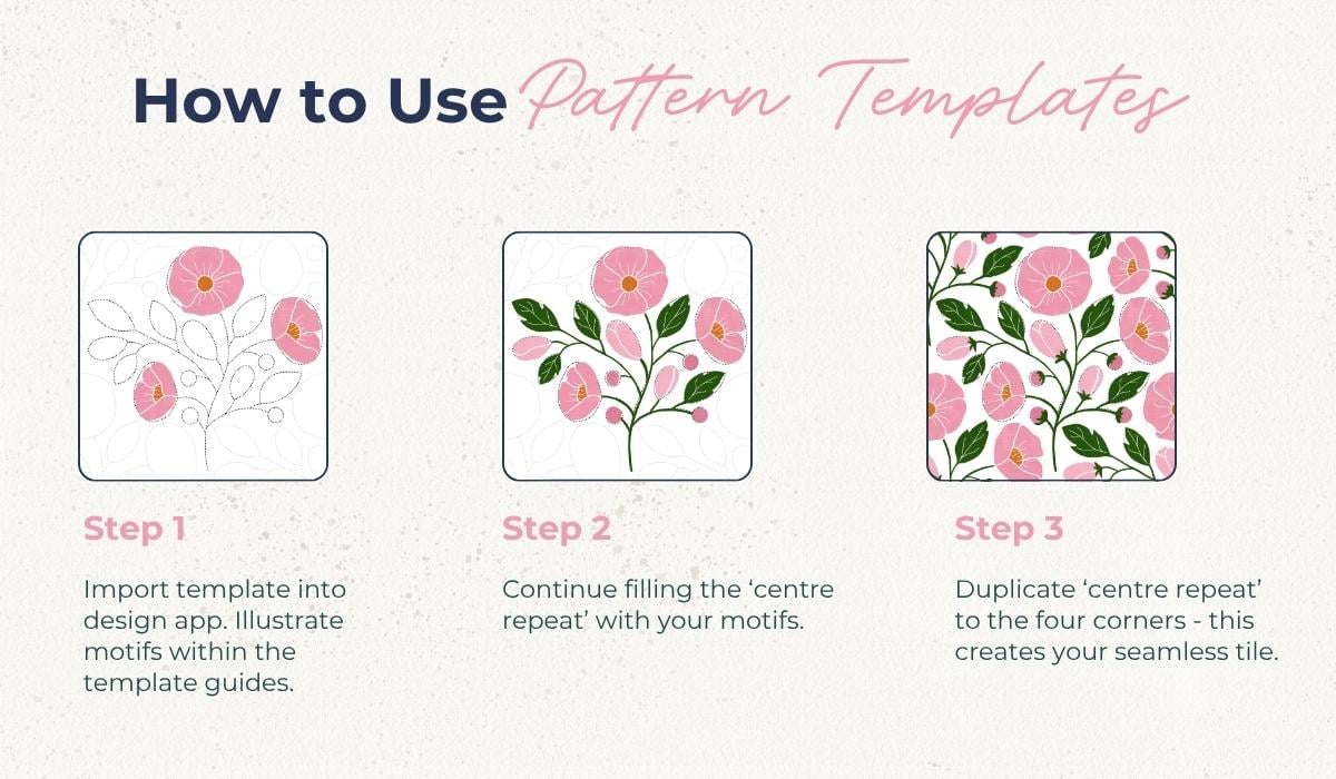 Seamless Floral Pattern Template for Procreate