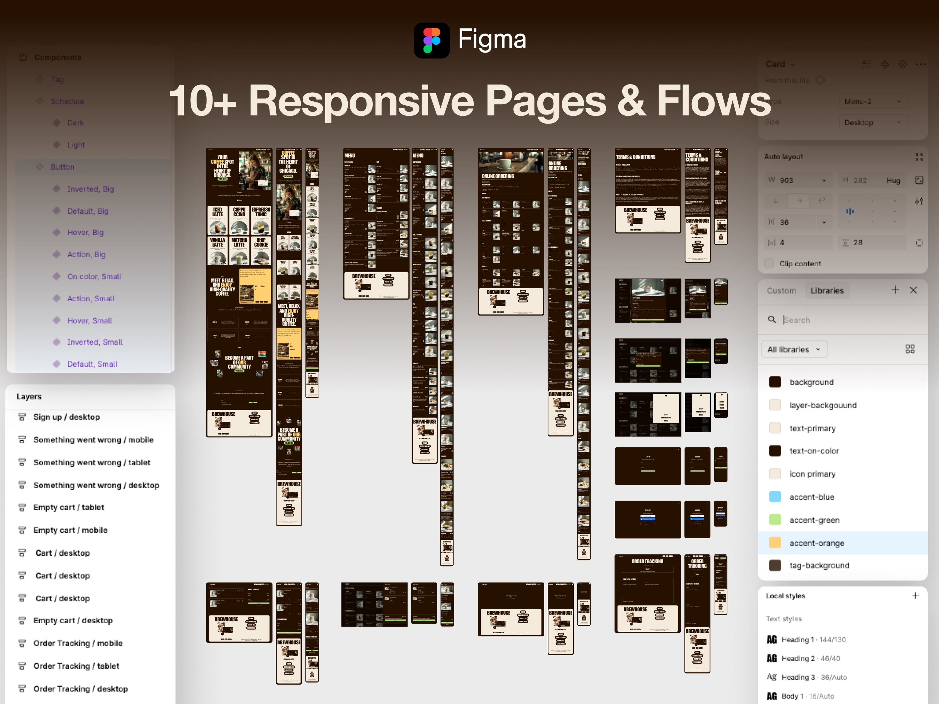 Figma Template CoffeeShop Website