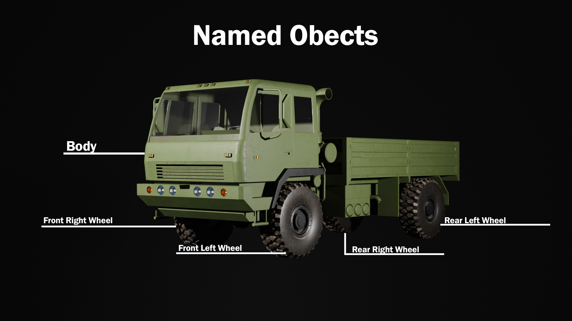 American Military Truck Low-poly 3D model