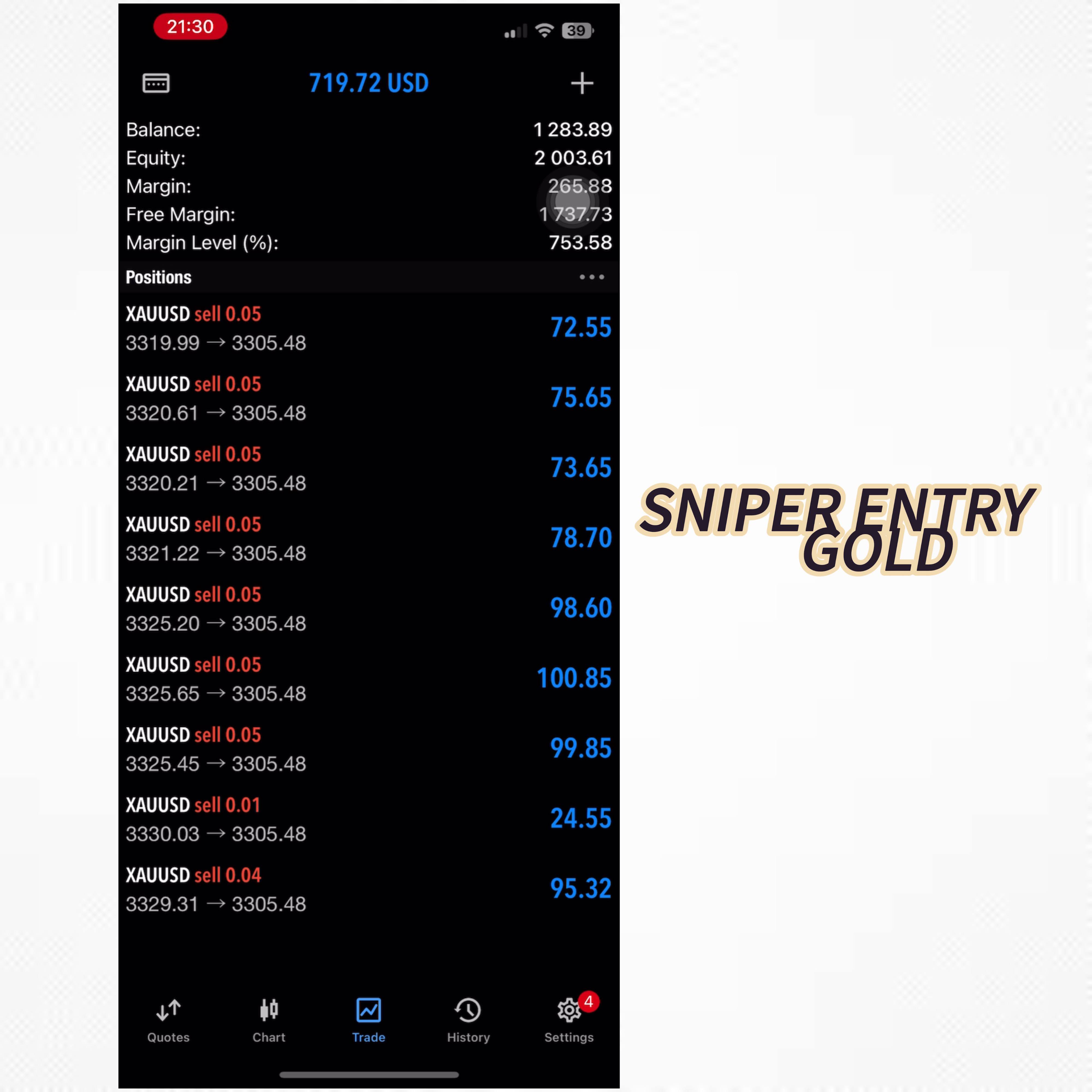 Forex Trading SNIPER ENTRY 800PIPS GOLD/XAUUSD by 