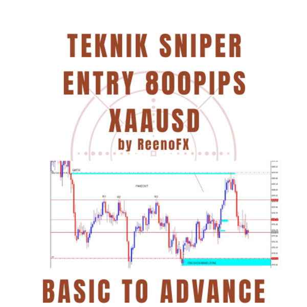 Forex Trading SNIPER ENTRY 800PIPS GOLD/XAUUSD by 