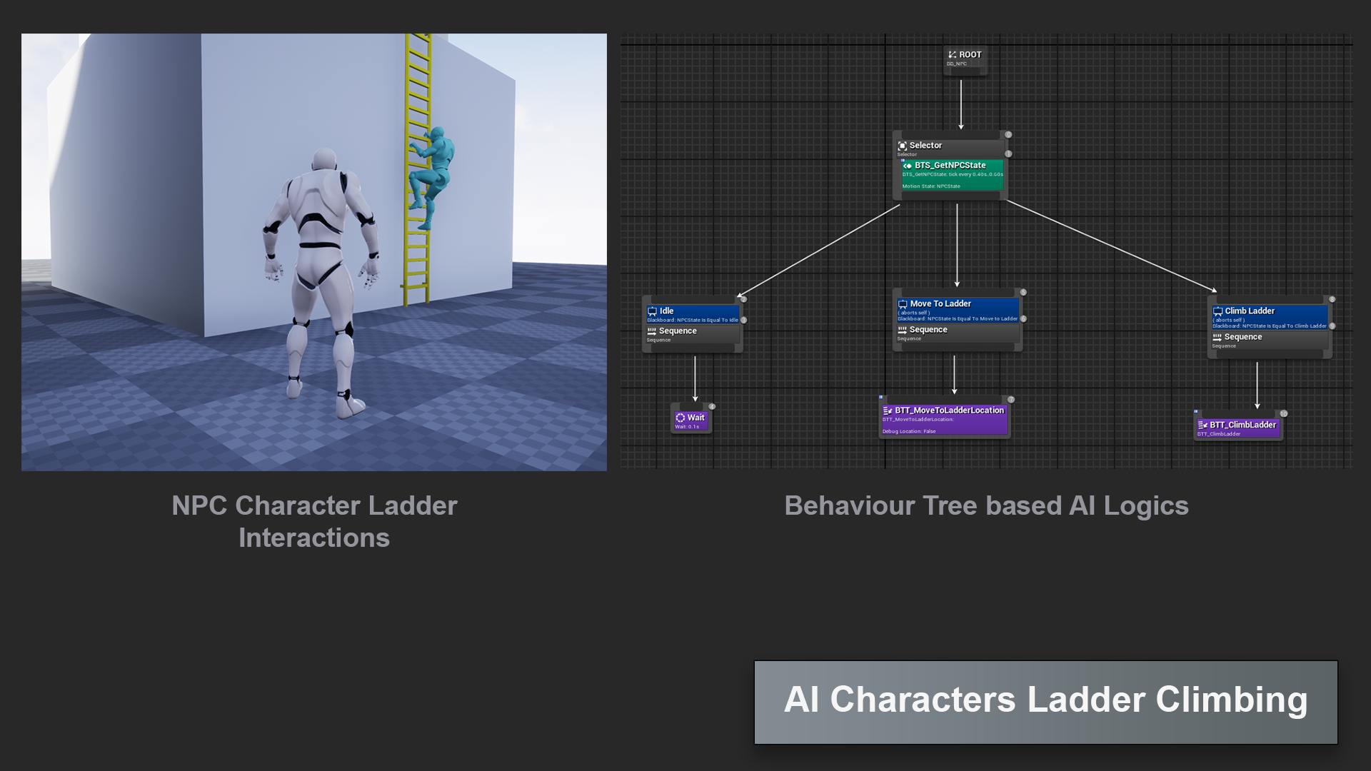 Ladder System