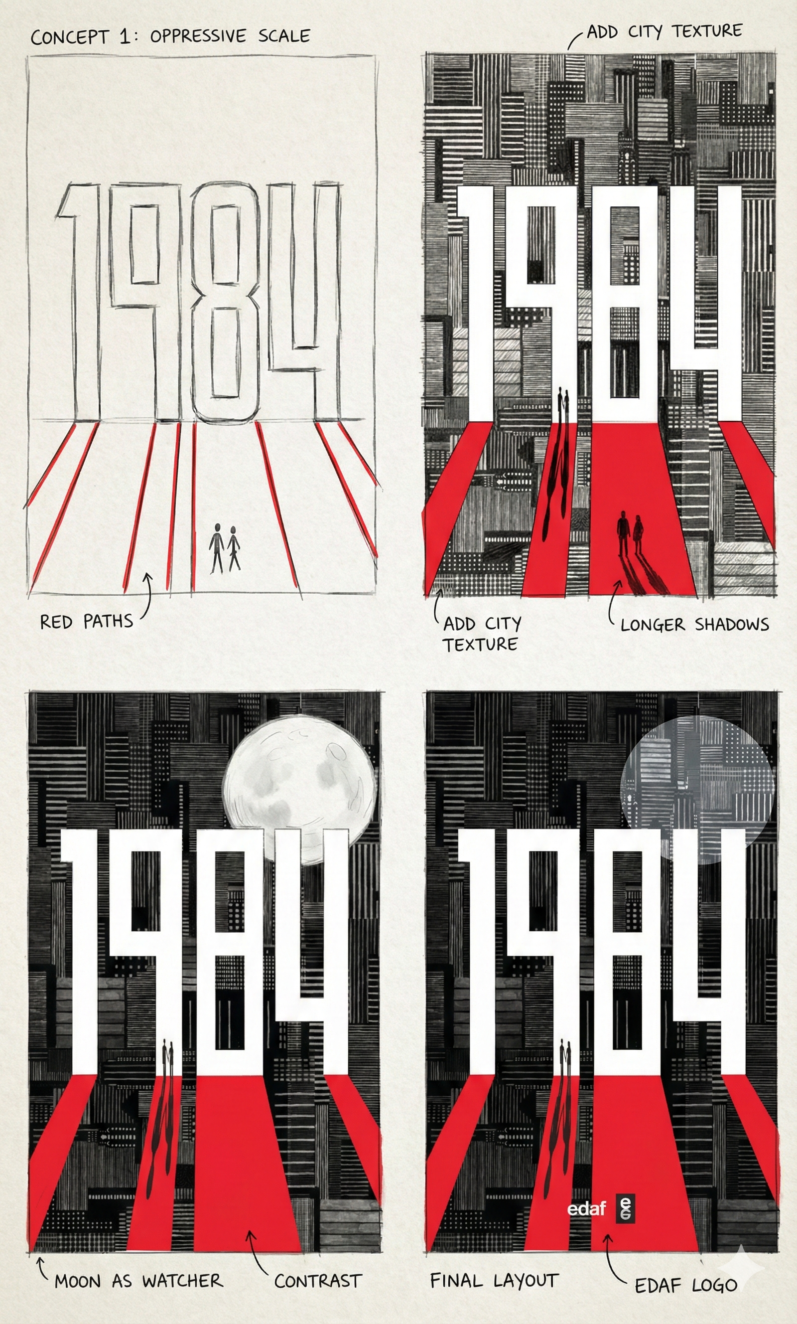 POSTER OF THE COVER 1984 by George Orwell