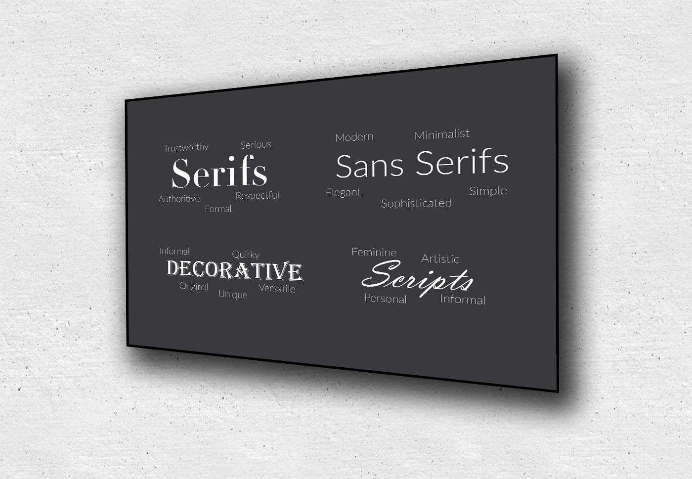 Font Psychology Poster