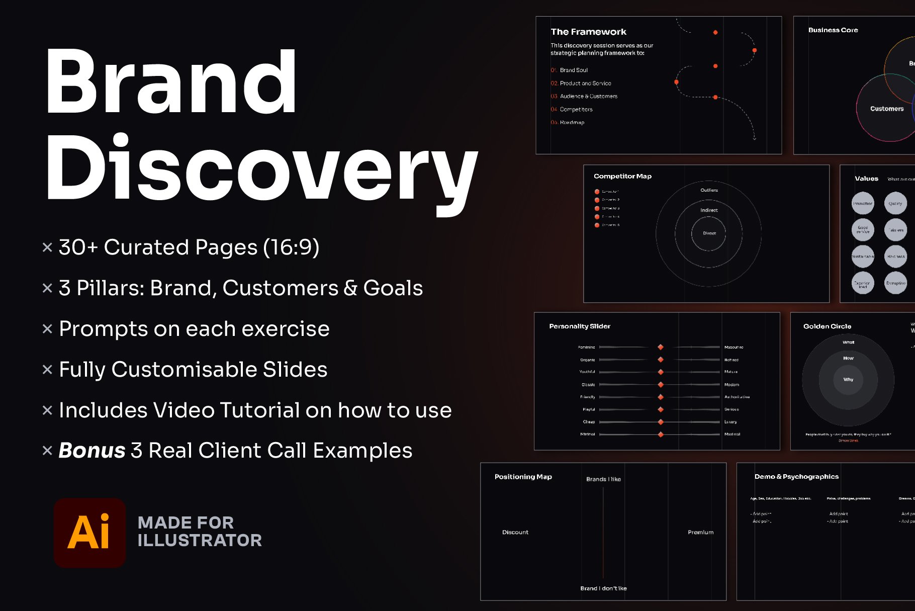 Brand Strategy Deck