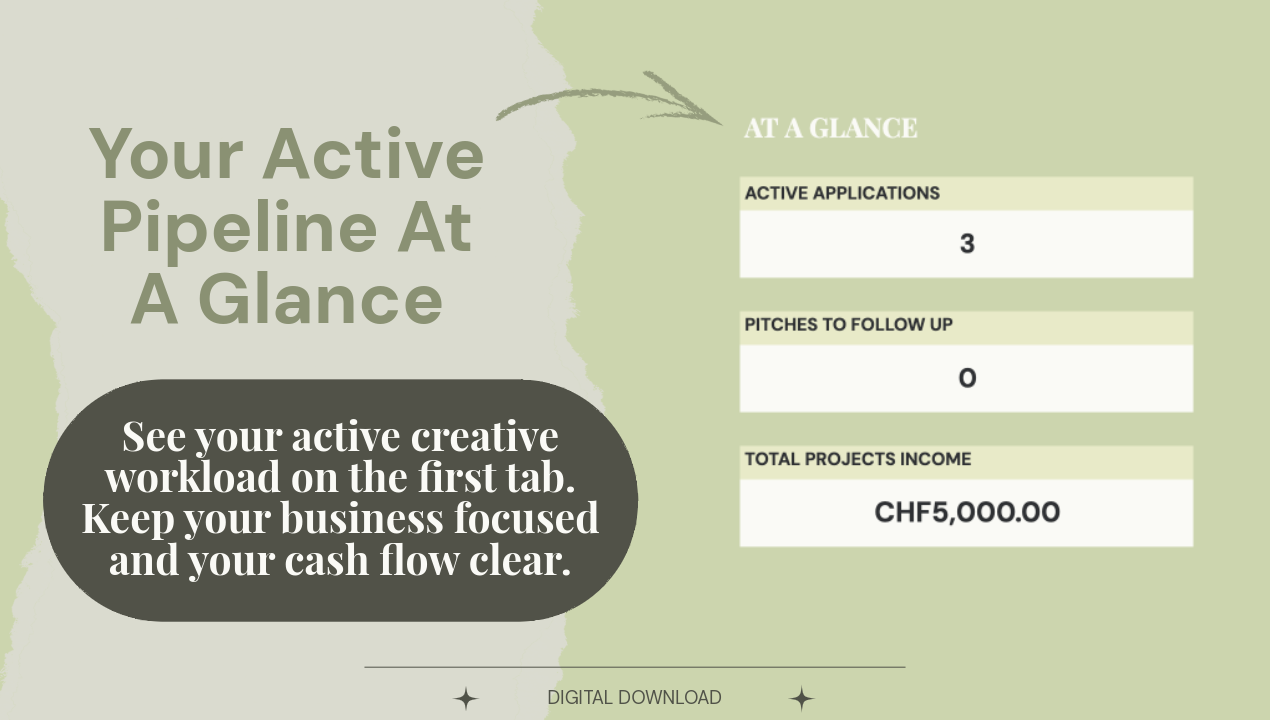 Job & Client Tracker for Freelance Creatives