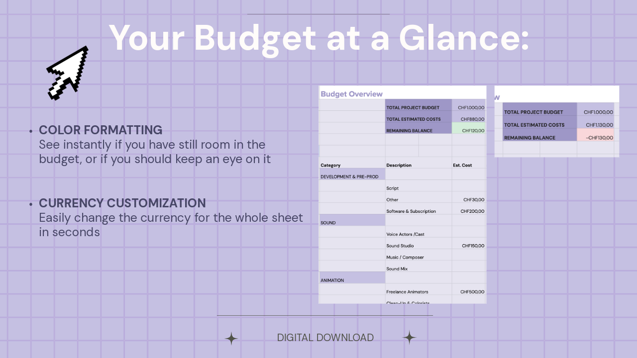 The Animation Production Plan