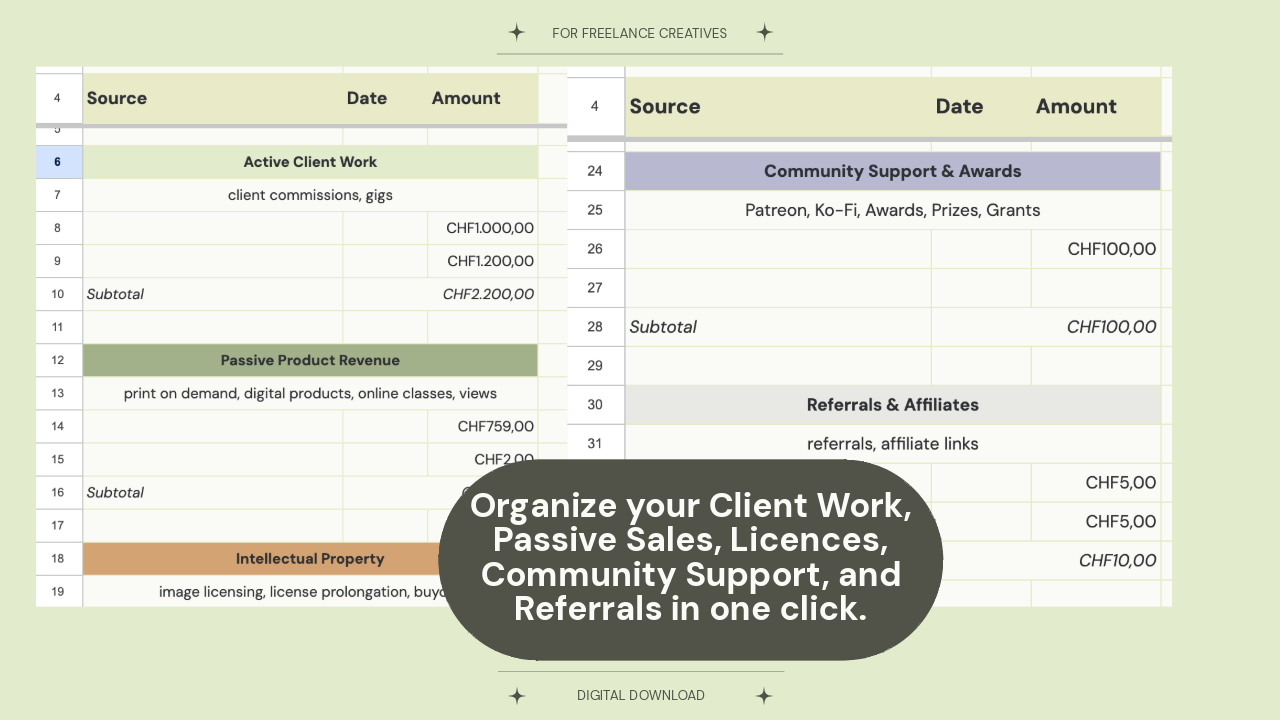 The Income Stream Tracker