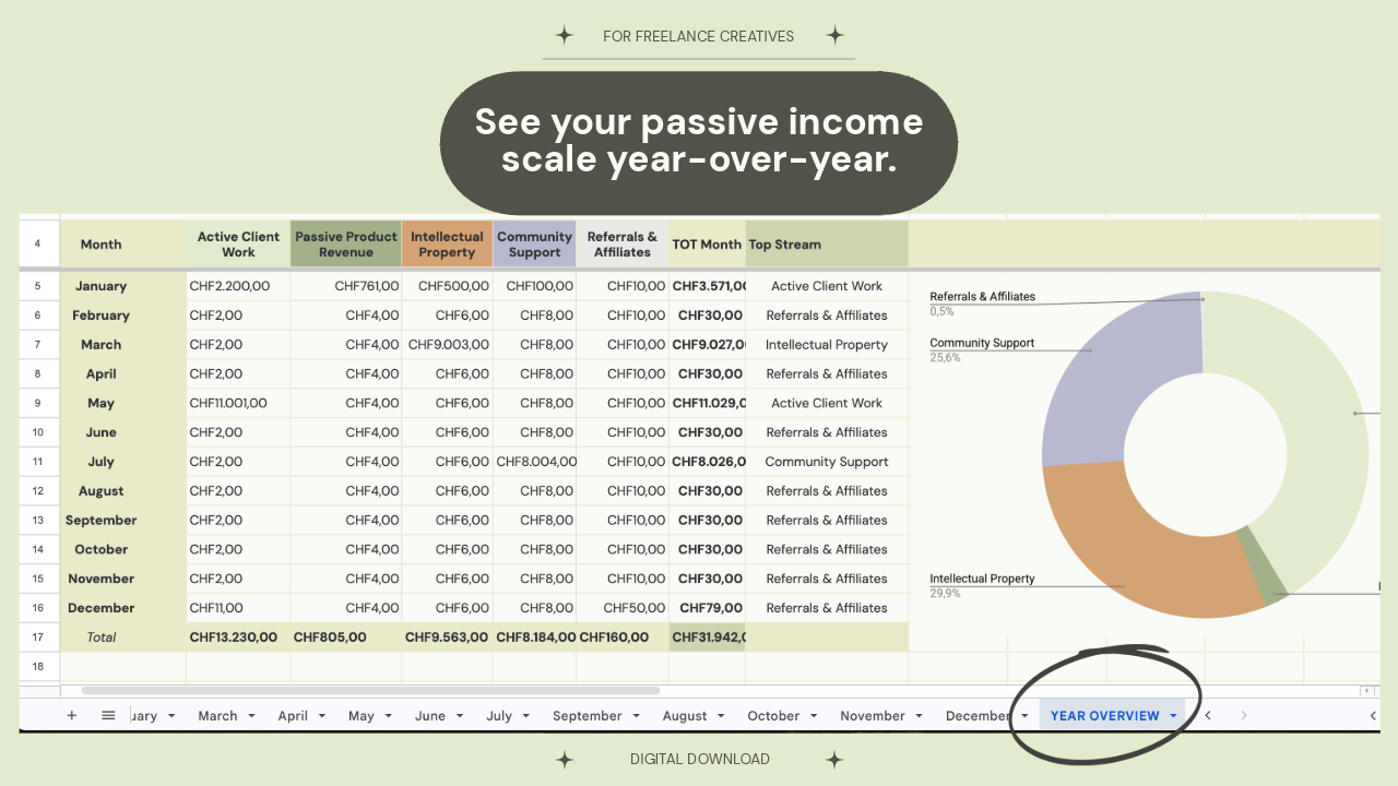 The Income Stream Tracker