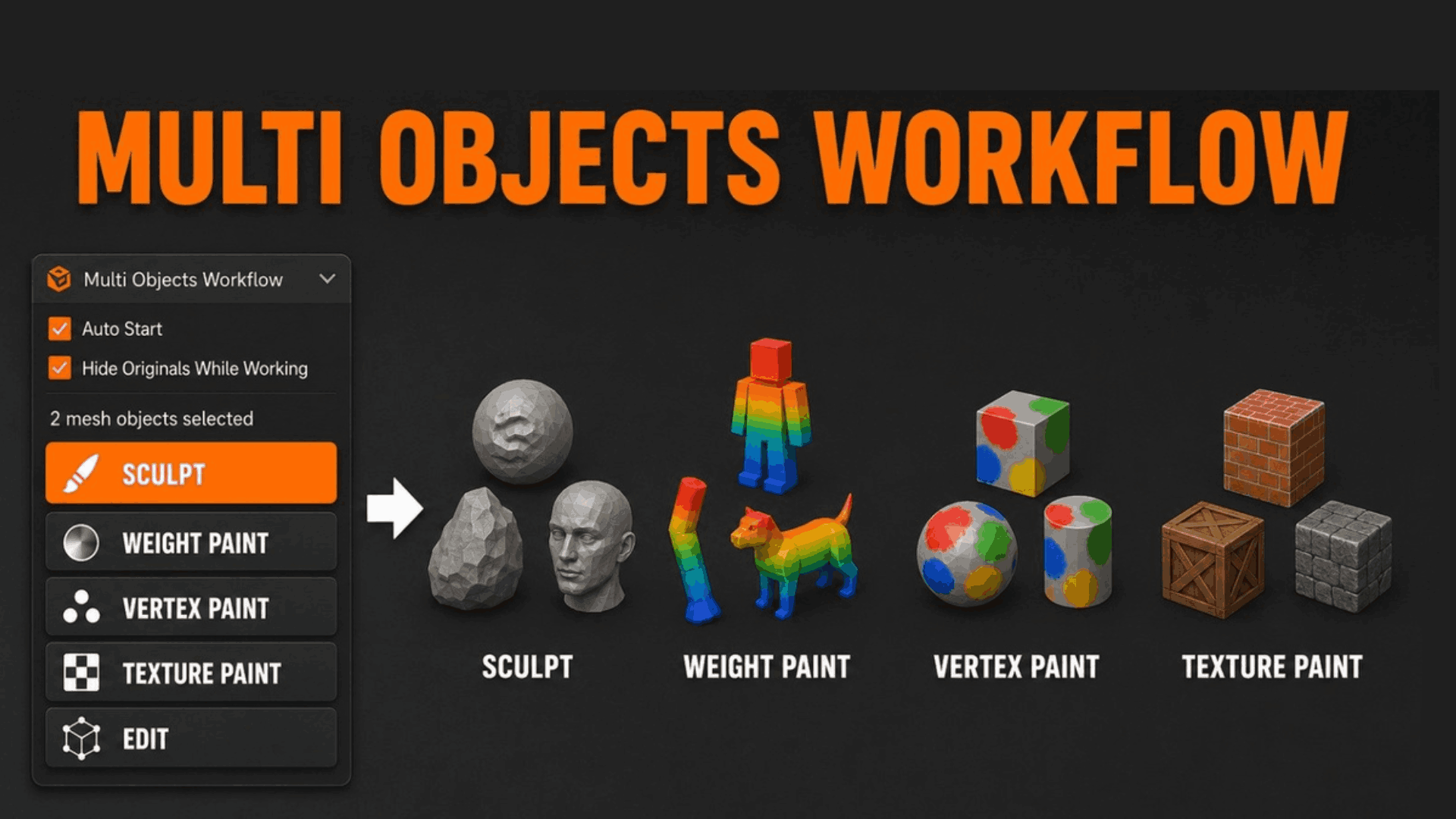 Multi Objects Workflow-Sculpt,Paint & Weight Paint