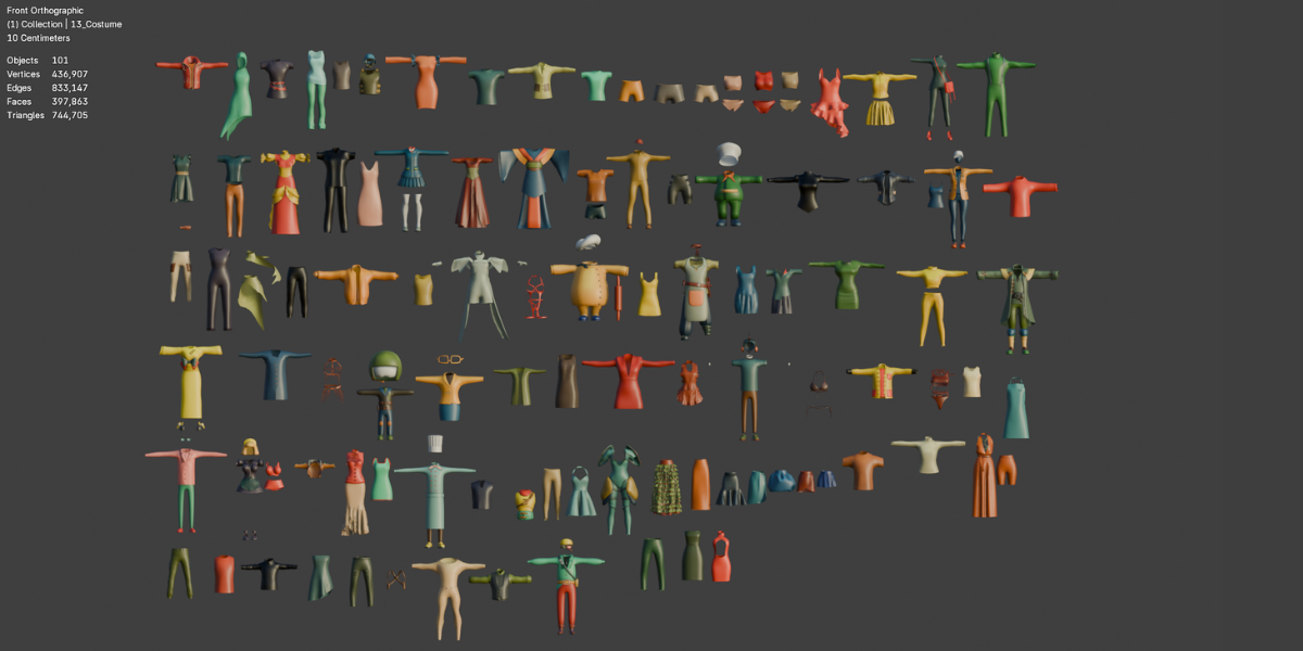 100+ Stylized 3D Character Clothing Mega Pack 
