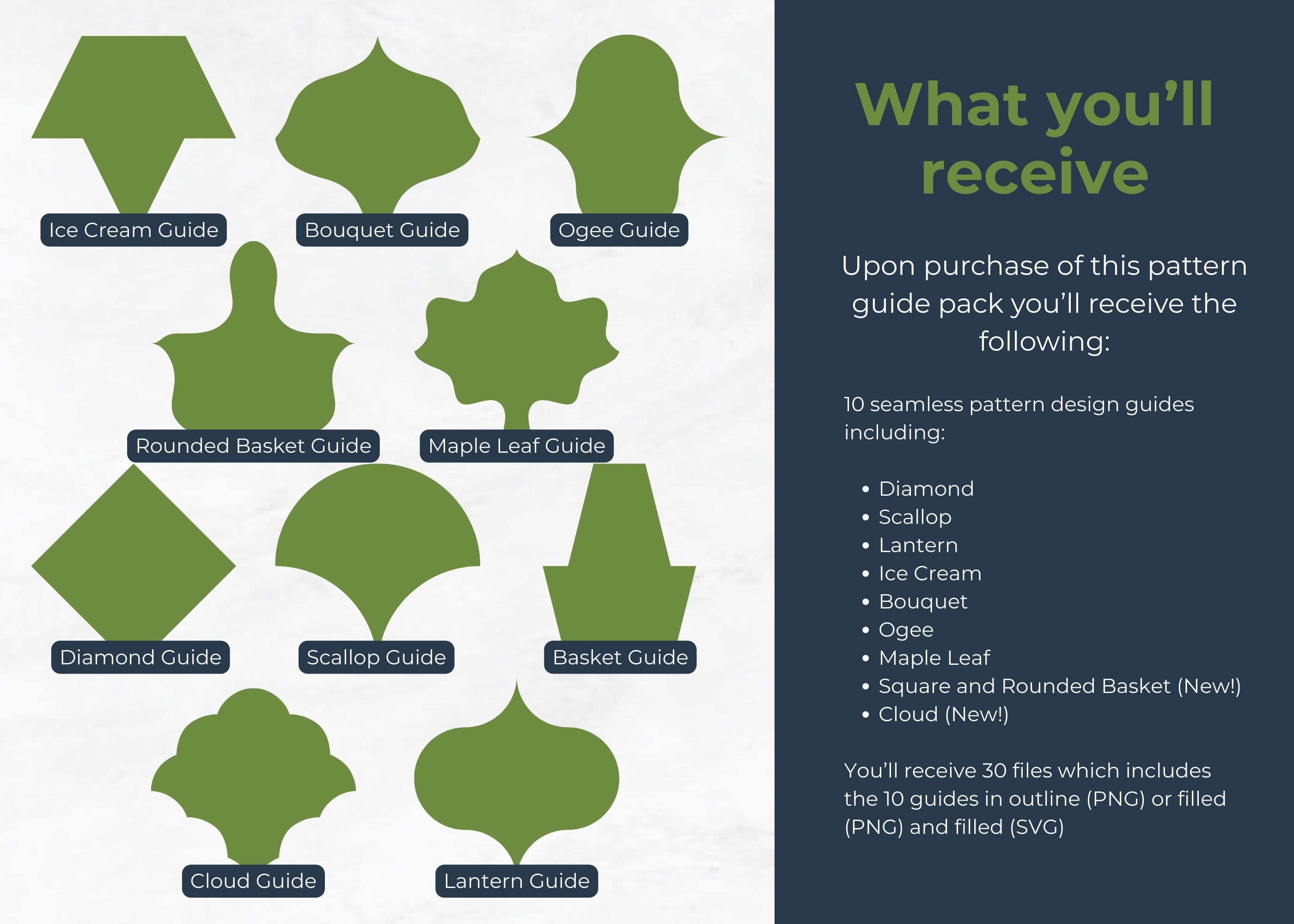 Patterns Guide Seamless Pattern Design Guides (Set of 10) | Buy Templates | Skillshare