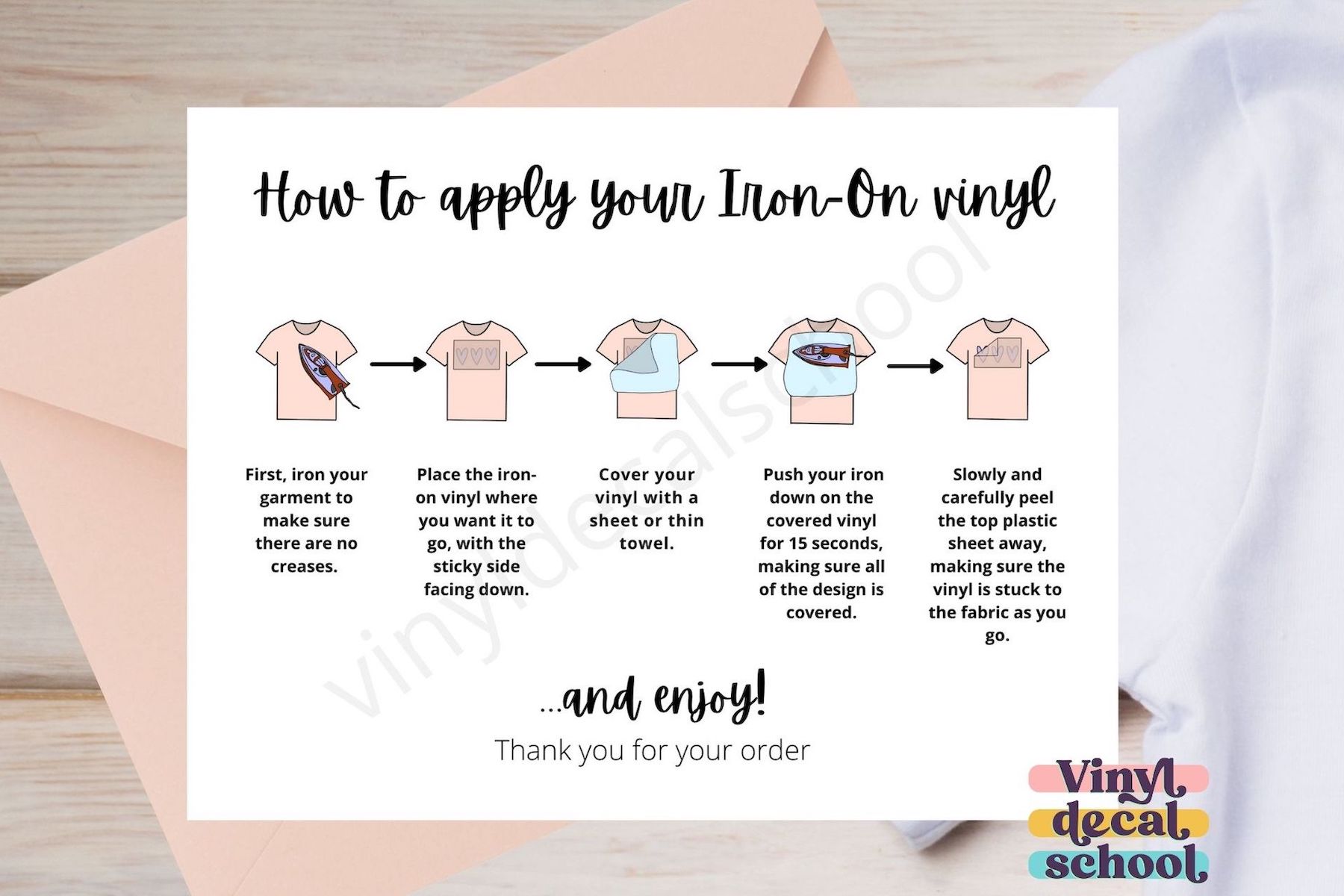 Iron-On Vinyl Decal Instructions Printable Card | Comprar Templates ...