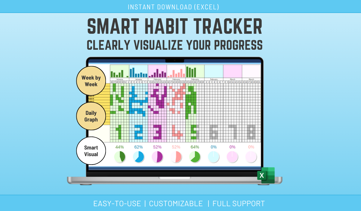 Excel Habit Tracker for Goal Setting, Planner & Daily habits | Buy ...