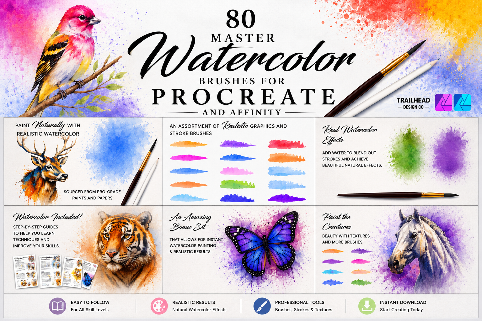 80 Master Watercolor Brushes for Procreate & Affin | Buy Creative Tools ...